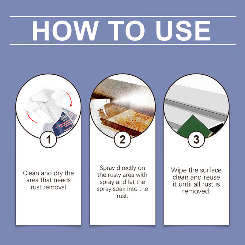 Powerful Rust Remover for Metal and Stainless Steel