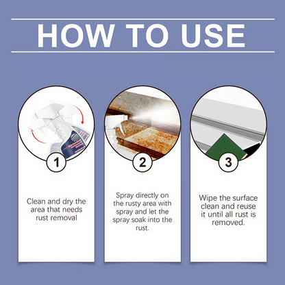Powerful Rust Remover for Metal and Stainless Steel