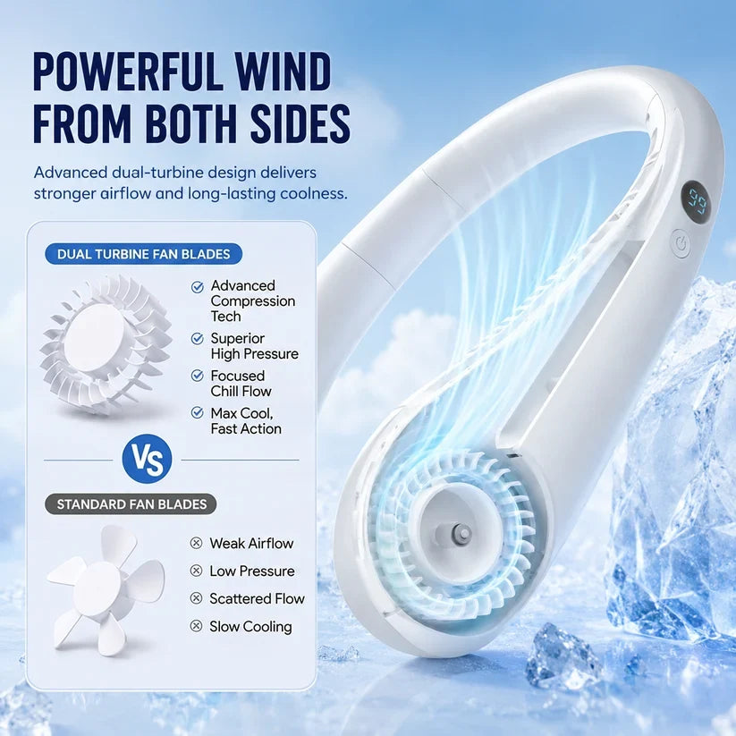 🍃Neck Air Conditioner Fan – Ultra‑quiet, 360° rotating, Hands‑free cooling