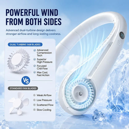 🍃Neck Air Conditioner Fan – Ultra‑quiet, 360° rotating, Hands‑free cooling