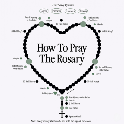 ✝️100% Handcrafted rosary bracelets📿