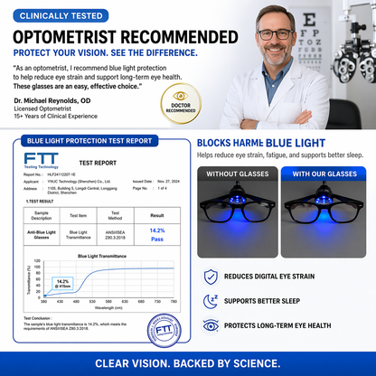 nutrivelixstore® - The glasses that change everything