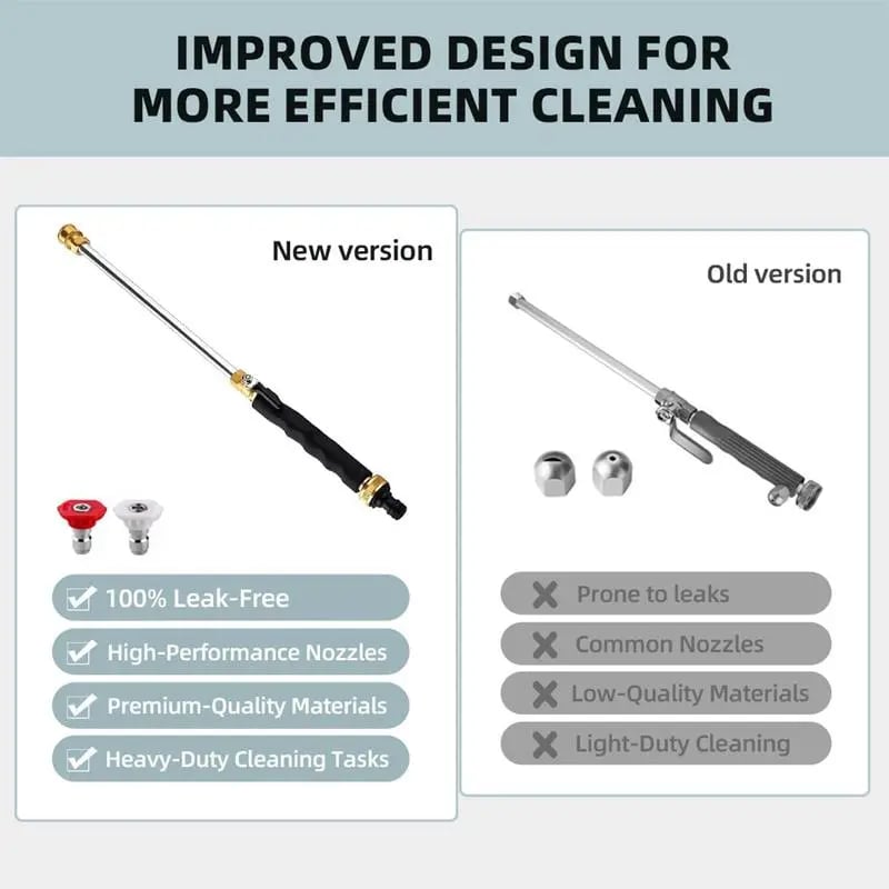 🏠🚀2026 Hot Sale✨ - Jet Nozzle Power Washer for Garden Hose