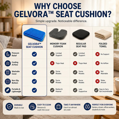 Ergonomic Silicone Seat Cushion – Relief You Can Feel