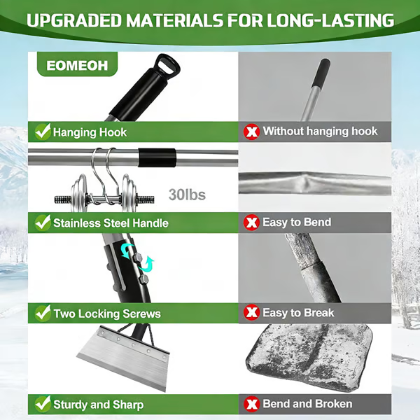 Heavy-Duty Multi-Purpose Garden Scraper & Ice Breaker