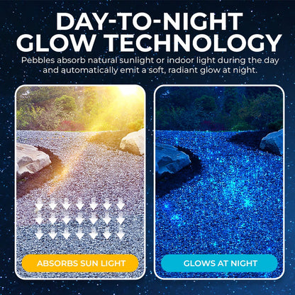 Transform Your Garden into a Moonlit Fairytale with LuminaStone