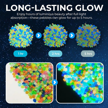 Transform Your Garden into a Moonlit Fairytale with LuminaStone