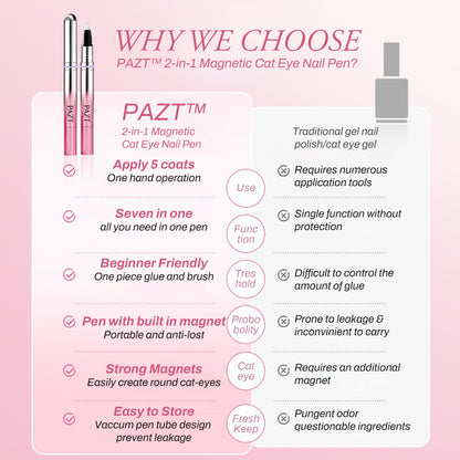 🔥Last Day Buy 2 Get 1 (3PC)🔥PAZT™ 6-in-1 Cat Eye Gel Polish Pen👉  FREE Nail Tool Kit Included