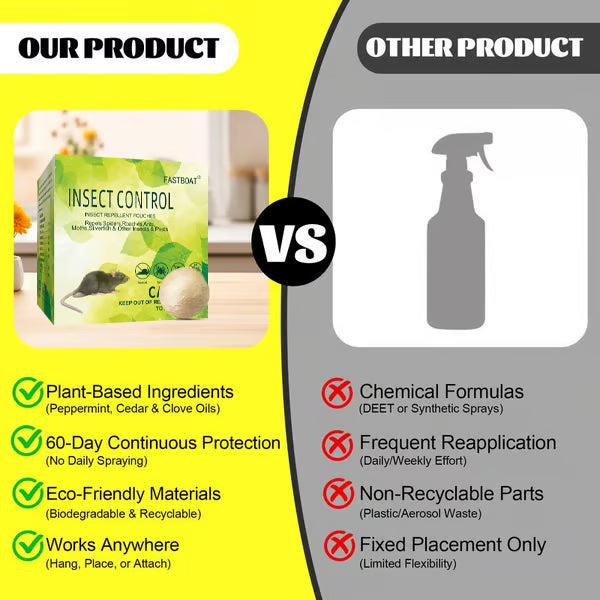🐭Mouse & Rat Repellent Balls--Long-Lasting Peppermint Oil Formula——Safe for Pets & Kids