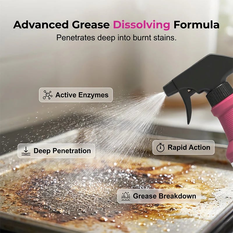 🔥HOT SALE 49% OFF🍖🧼Fast-Acting Heavy-Duty Grill Degreaser Spray✨